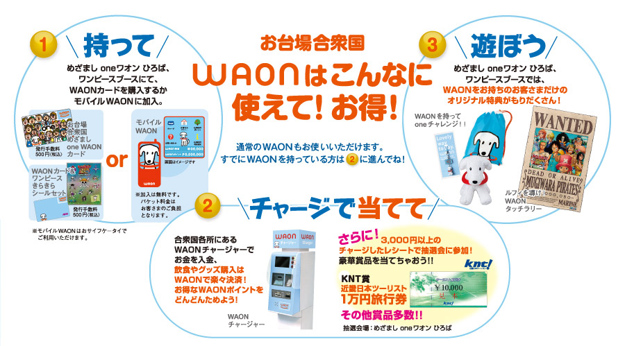 ꍇO WAON͂ȂɎgāII@1.ā@2.`[WœĂā@3.Vڂ